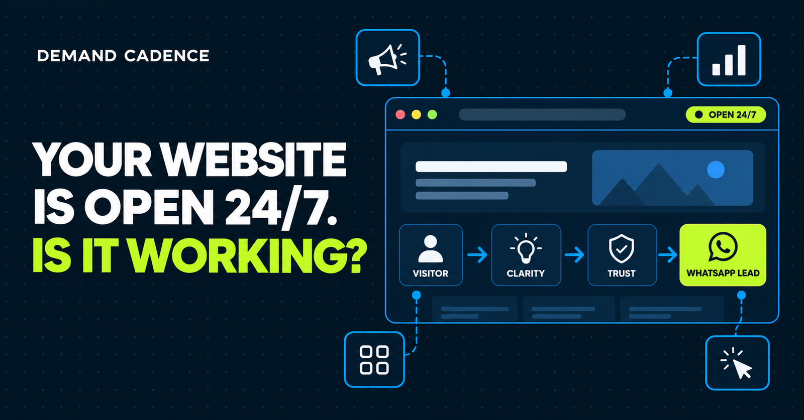 Your Website Is Open 24/7. Is It Actually Bringing You Leads?